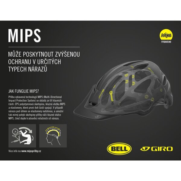 Giro Register II MIPS prilba - Image 2